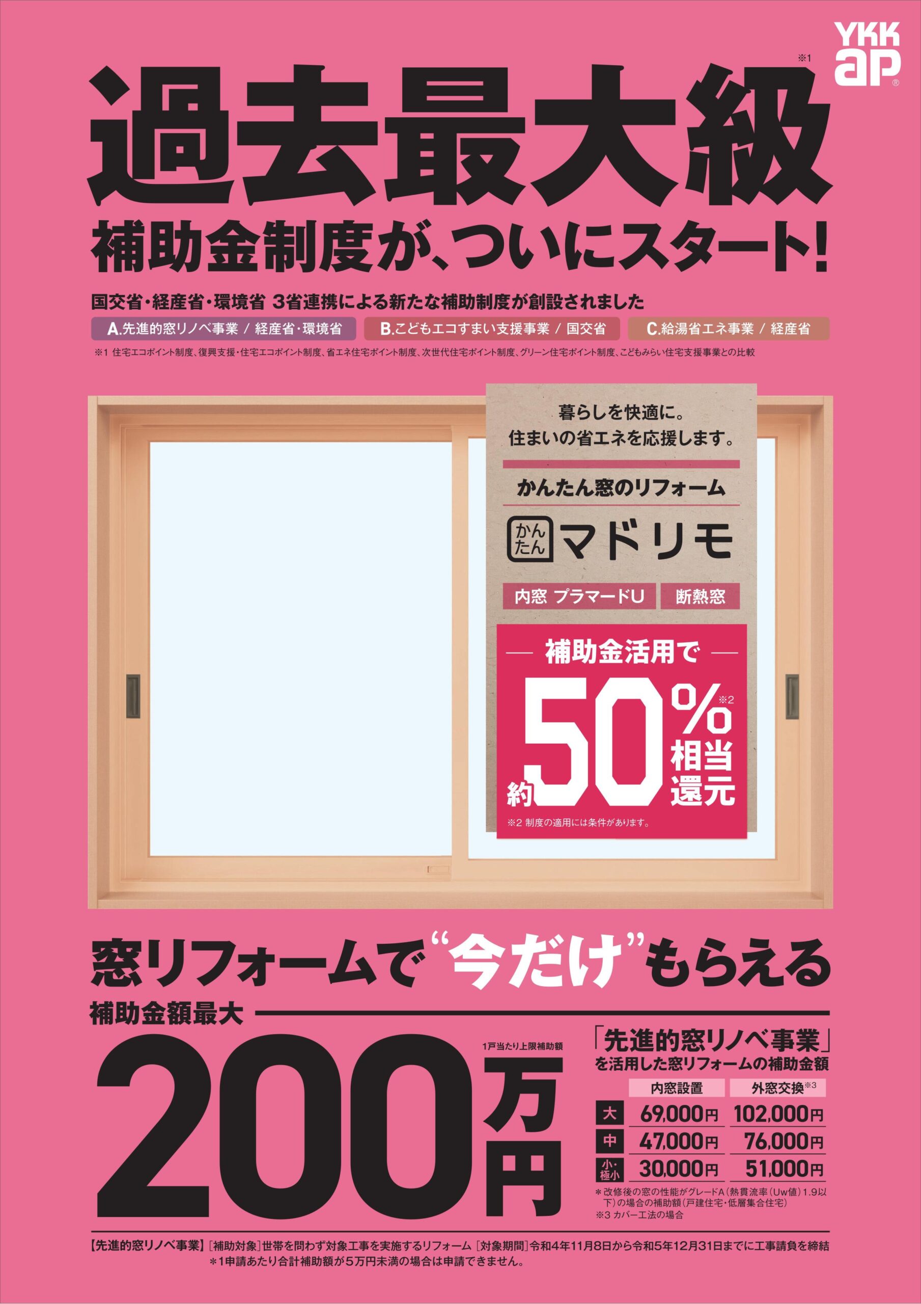 窓リノベーション補助金